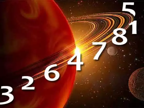 2016 Astrology & Numerology Insights - Your Year of Intuitive Awakening