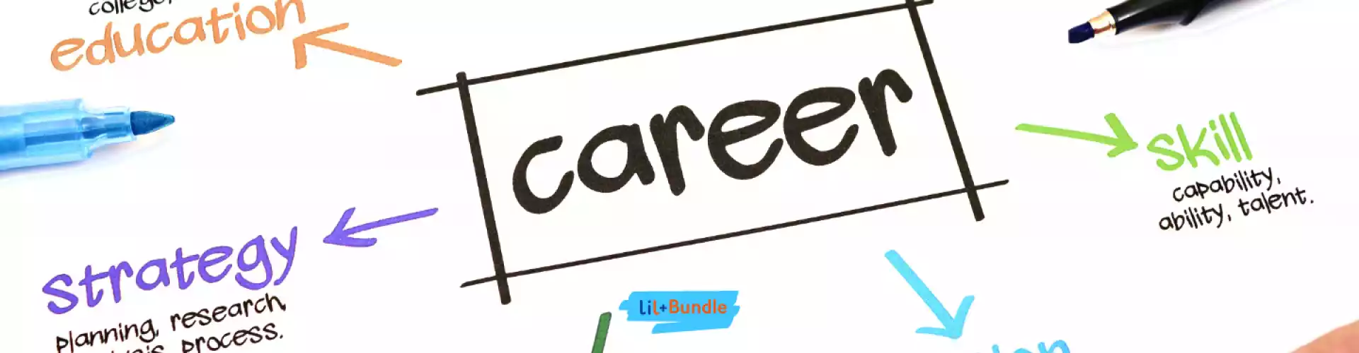 Bundle: Πακέτο Path to Success - Online Course by Learn It Live