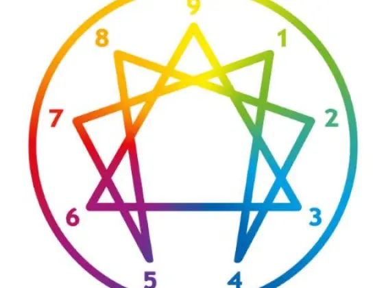 Dizi: Enneagram